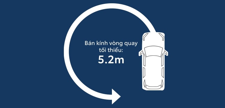 vân hành toyota yaris cross